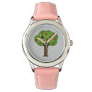 Suche nach apfel kinder uhren Cartoon