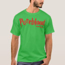 Recherche de pureblood Animal