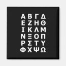 Recherche de crete magnets Cool