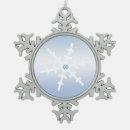 Suche nach flitter ornamente Flocken