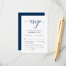 Recherche de convention invitations Fête