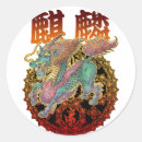 Suche nach sanskrit aufkleber Mandala