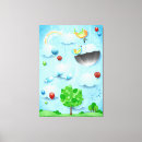 Suche nach surrealismus leinwandbilder Fantasie