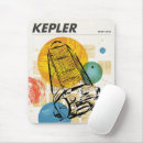Suche nach kepler Planet