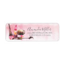 Suche nach diva rücksende aufkleber Schick