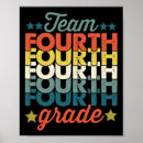 Recherche de gomme posters Enseignant