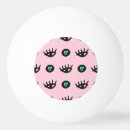 Recherche de yeux balles ping pong Dessin
