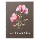 Suche nach sweet kleine notizbücher Schreiben