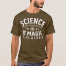 Suche nach computer science kleidung Software