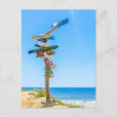 Recherche de panneau cartes postales Travel