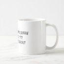 Recherche de bénéfice maison deco Café