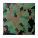 Suche nach armee fliesen Muster