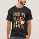 Recherche de juneteenth tshirts Panafricain