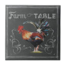 Suche nach bauernhof fliesen Vintag