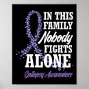 Recherche de épilepsie posters Famille