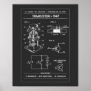 Recherche de dessin technique art Vintage