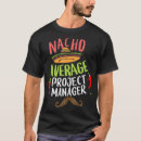Recherche de projets tshirts Vintage