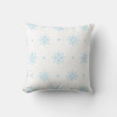 Suche nach flocken wohnen zuhause Schnee