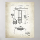 Recherche de methods posters Pour tous