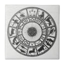 Recherche de gravures carreaux Pour tous