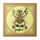 Recherche de renaissance carreaux Vintage