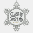 Suche nach spaß ornamente Uni