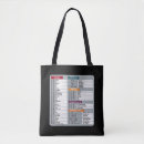 Suche nach computer taschen Geek