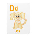 Suche nach abc magnete Kinder