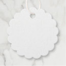 Recherche de solide plat Tendance
