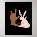 Recherche de sourds posters Alphabet