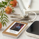 Recherche de musicien accessoires Blanc