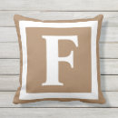Recherche de monogramme moderne coussins Initial
