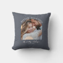 Recherche de contemporain moderne coussins Script