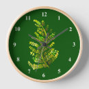 Recherche de plantes horloges Fougère