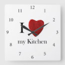 Recherche de kitchen art Amour