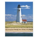Suche nach nantucket poster Punkt