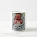 Recherche de neveu tasses Famille