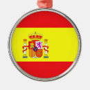 Suche nach spanien flagge ornamente Andenken