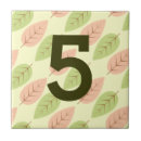 Recherche de adresse carreaux Nouvelle maison