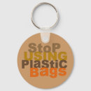 Recherche de écologique porteclés Jour des terres