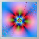 Recherche de pulvérisation posters Coloré