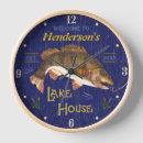 Recherche de basses horloges Pour tous