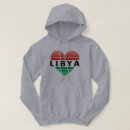 Recherche de la libye Afrique du nord