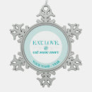 Suche nach essen ornamente Koch