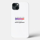 Recherche de chimiste iphone coques Chimie