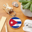 Recherche de drapeau et du cuba porteclés Havane