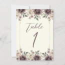 Suche nach frühlingshochzeit tischkarten Gartenhochzeit