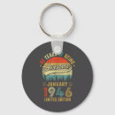 Suche nach 80 geburtstag schlüsselanhänger 1946