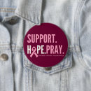 Recherche de cancer du sein rose badges Collecte de fonds
