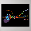 Suche nach gitarrenspieler poster Rock